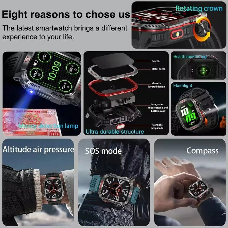 2024New For Xiaomi Outdoor Sports Smart Watch Men 1.96 inch AMOLED GPS Compass Heart rate IP68 Bluetooth call Fitness Smartwatch